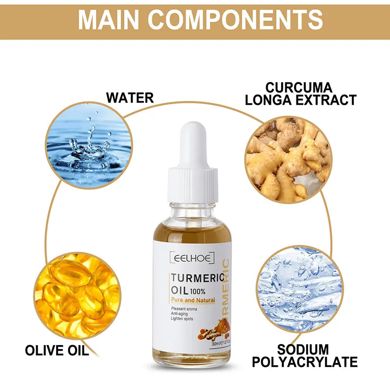 "Radiant Renewal: Advanced Acne Brightening Serum